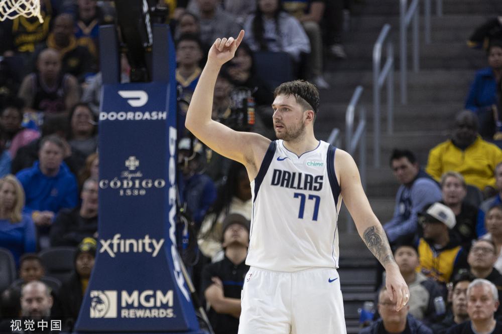 NBA球队